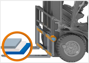 Gabelstapler Hebevorrichtung